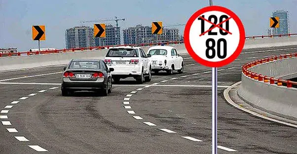 Oman Speed Limits Explained for Tourists